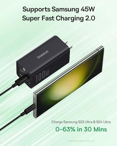 Baseus Charging Station 100W, 5 in 1 Travel Power Strip USB C Charger, with 5ft Detachable Extension Cord, Flat Plug, 2 Outlets AC Power for Cruise, Home, Dorm and Office - PowerCombo Mini - Image 8