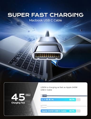LISEN USB C to USB C Cable Fast Charging Cords 240W Type C Charger Fast Charging Cord Type C Cable for iPhone 16 15 iPad MacBook Pro Air Samsung S25 Switch,3.3ft+3.3ft/2 Pack/Midnight - Image 3