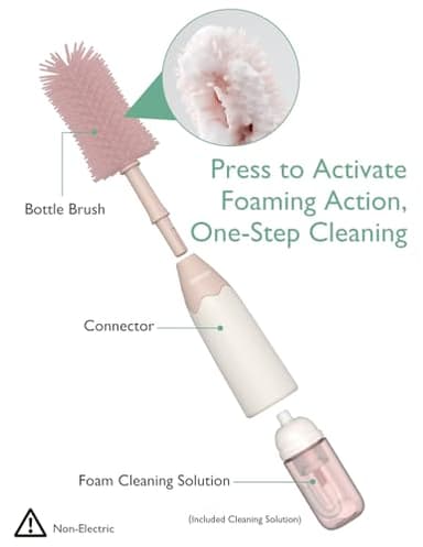 Momcozy Bottle Brush Kit, Innovative Push-Press Design for Better Cleaning - Baby Bottle Cleaner Brush for Baby Bottle, Breast Pumps, Nipples, and More - Can Generate Foam for Better Cleaning, Pink - Image 2