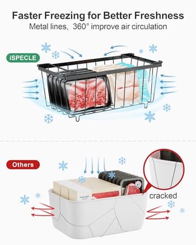 iSPECLE Freezer Organizer Bins - 8 Pack Small Stackable Deep Freezer Organizer Bins for 7 Cu.Ft Freezers Easy Get Bottom Foods without Digging, Chest Freezer Organizer Prevent Frozen Food Waste, Black - Image 6