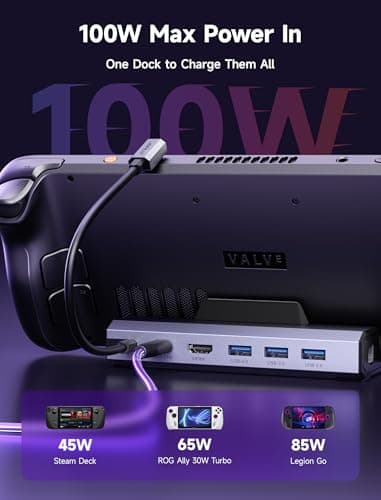 JSAUX Upgraded Docking Station 4K@120Hz for Steam Deck OLED/ROG Ally X/Legion Go (S)/MSi Claw, 6-in-1 Steam Deck Dock with HDMI 2.1, Gigabit Ethernet, 3 USB 3.0, 100W Charge for Steam Deck LCD-HB0603 - Image 5