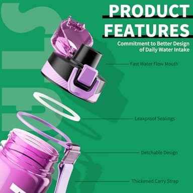 Water Bottle, 32 oz Motivational Water Bottles with Time Marker-Tritan & BPA Free, Sports Water Bottle with Time to Drink & Strap, Wide Mouth, Leakproof -Gift for Christmas Gym Fitness & Outdoor - Image 3