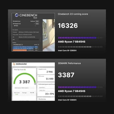 BOSGAME M4 Mini PC, Mini Desktop Computer with AMD Ryzen 7 8745HS, 32GB DDR5 1TB PCle SSD, 4K Triple Display, Oculink, USB4.0, Dual 2.5G LAN, Wi-Fi 6E, BT5.2, for Home, Office, Gaming & Design - Image 4