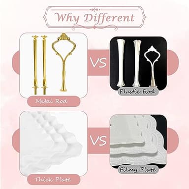 PinCute 5 Pcs Dessert Table Display Set - 2 X Cupcake Stand Holder/Cup Cake Tier Tower & 3 X Serving Tray Combo for Tea Party, Birthday, Baby Shower (Wave Square) - Image 2