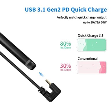 Poyiccot USB Type C Extension Cable 2ft/60cm, 180 Degree U Shape USB C Extender, 10Gbps 3A USB 3.1 Type C Male to Female Extension Cable for Smartphone, MacBook Pro & USB C Charger - Image 6