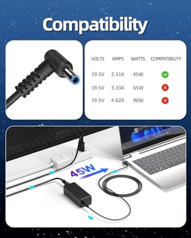 45W Charger Compatible with HP Laptop Charger, Blue Tip, Pavilion x360 11 13 15, Zbook 14u G4 G5 15u 15 G3, Notebook 15, Stream 13 11 14 AC Adapter with Power Cord - Image 3