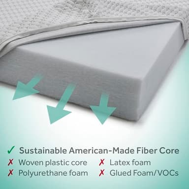 SEALY BABY OmniPedic Refresh Breathable Crib Mattress, GREENGUARD Gold Certified, Made in USA, Removable Knit Cover, 2 Stage, Toddler Bed Fit, Safety & Quality Tested, 52x28 - Image 3