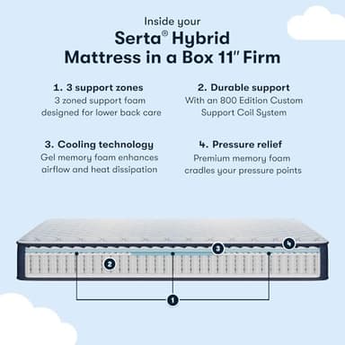 Serta Sleeptrue Firm 11" King Hybrid Mattress in a Box, Cooling, Breathable, and Pressure Relieving - 100 Night Trial, CertiPUR-US Certified and 10 Year Limited Warranty - Image 3