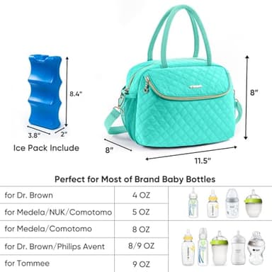 Breastmilk Cooler Travel Bag with 2pcs Wipes Dispensers and Ice Pack - Baby Bottle Cooler for 6 Bottles Up to 9 Ounce - Image 3