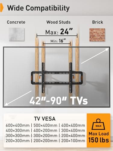 Perlegear Advanced Tilt TV Wall Mount, Pre-Assembled Tv Mount for Most 42-90 inch TVs up to 150 lbs, 6-inch Arm Extension, 15° Full Tilt, Fits 24″/16″ Wood Studs, Max VESA 600x400mm - Image 2