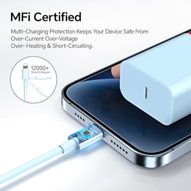 BUSFUL Compatible with iPhone Charger Fast Charging, [3Pack 10FT] 20W PD USB C Wall Charger Block with Type C to Lighting Cable Compatible with iPhone 14/13/12 Pro Max/11/XS/XR/X/8/Plus - Image 3