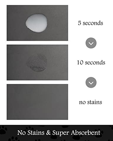 Pet Feeding Mat-Absorbent Dog Mat for Food and Water Bowl-No Stains Quick Dry Dispenser Mat-Dog Accessories Pet Supplies-Bowl for Messy Drinkers（Darkgrey,16"x24" - Image 2