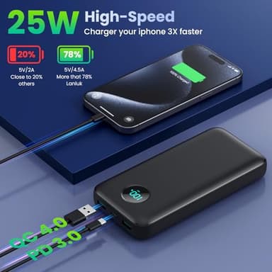 Portable Charger 40,800mAh Power Bank, 25W PD QC 4.0 Fast Charging Portable Phone Charger with Built-in Cables,LCD Display USB C Battery Pack Compatible with iPhone 16/15/14,Android Samsung (Black) - Image 3