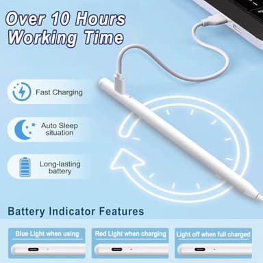 Stylus Pen for iPad Apple: Fast Charge for iPad Pencil Apple Pen with Palm Rejection Tilt Sensitivity - Pen for iPad 10/9/8/7/6, iPad Pro 12.9"/11"/13" M4, iPad Mini 6/5, iPad Air 5/4/3/11"-13" M2 - Image 2