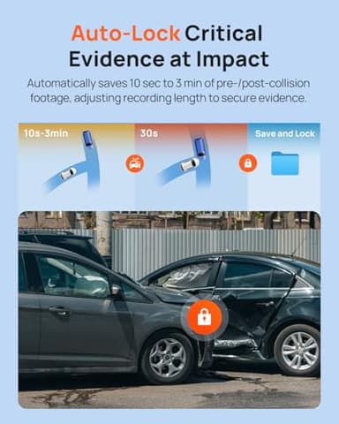 70mai Dash Cam Front and Rear - 2.5K+1080P Dual Dash Camera with HDR, Super Night Vision, F1.55 Aperture, 24H Parking Mode, Built-in Wi-Fi & GPS, G-Sensor, Loop Recording, 64GB Card Included (A410) - Image 7