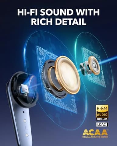 Soundcore Liberty 4 Pro by Anker, Noise Cancelling Wireless Earbuds, 7-Sensor and Real-Time Adaptive Noise Cancelling, 2× Faster Charging, Studio-Level Hi-Fi Music, Clear Calls with 6 Mics and AI - Image 5