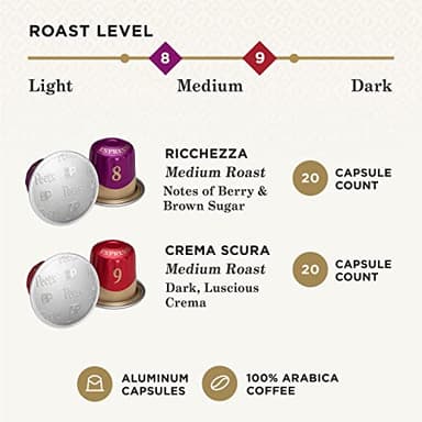 Peet's Coffee, Medium Roast Espresso Capsules Variety Pack, Compatible with Nespresso Original Machine - Intensity 8-9, 40 Count (4 Boxes of 10 Espresso Capsules) - Image 3