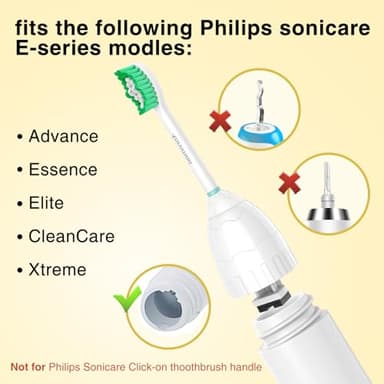 Aoremon Replacement Toothbrush Heads for Philips Sonicare E-Series Essence HX7022/66 and other Screw-on Electric Toothbrush Model, 6 Pack - Image 2