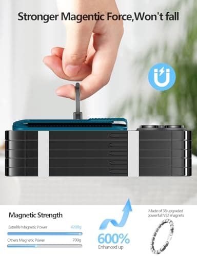 For Magsafe Wallet with Grip, 6-Card Holder, Stronger Magnetic Card Wallet Holder for iPhone 17/16/15, iPhone 14/13/12 Series, Leather Magnetic Phone Wallet with Privacy Flap, RFID Blocking, Blue - Image 6