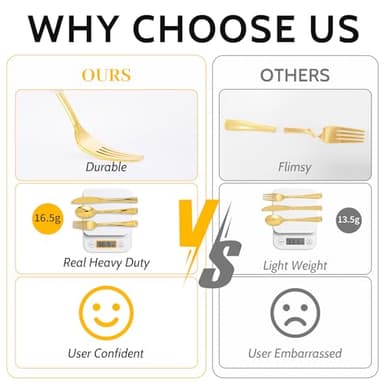 N9R 300PCS Gold Plastic Silverware, Heavy Duty Gold Plastic Cutlery Set Disposable Flatware Dinnerware, 100 Forks, 100 Spoons, 100 Knives, Perfect for Party, Wedding and Daily Use - Image 3