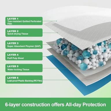 DEEP DEAR Extra Large Dog Pee Pads, 28x34, 30 Count, Thicker XL Super Absorbent Leak-Proof Pet Potty Pads - Image 7