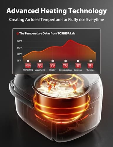 TOSHIBA Rice Cooker Small 3-Cup Uncooked– LCD Display with 8 Cooking Functions: Rice, Oatmeal, Mixed Grains and More, NonStick Inner Pot, Grey - Image 4