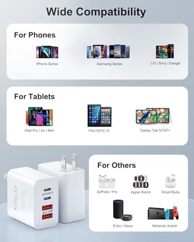 [2-Pack] USB C Wall Charger, 40W 4-Port Fast Charging Block USB C Charger Dual USBC Power Adapter + QC Wall Plug Multiport Brick Type C Block for iPhone 15/14/13/12/11/Pro Max/XS/XR, iPad, Samsung - Image 6