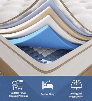 Huyamy Queen Mattress,12 Inch Memory Foam Hybrid Mattresses in a Box with Individual Pocket Spring,for Pressure Relief & Motion Isolation Queen Size Mattress,CertiPUR-US. - Image 2