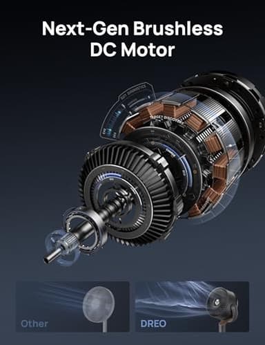 Dreo Fan for Bedroom, 120° Oscillating Standing Fans, Quiet Floor Fan with DC Motor, 100ft Pedestal Fans for Room, 9 Speeds, 4 modes, 20dB, 120° Manual Vertical, 37-42" Adjustable Height, 9H Timer - Image 8