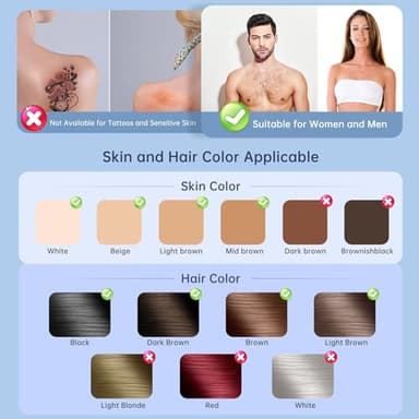 Laser Hair Removal with 5℃ Ice Cooling, Painless IPL Laser Hair Removal Device 3 in 1 Ubroo at Home Hair Remover Machine for Women Men Electrolysis Permanent Epilator on Face Body Depilation (Blue) - Image 7