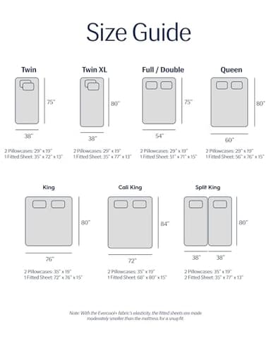 REST® Evercool®+ Starter Sheet Set, King, Light Gray, Breathable Bed Sheets for Hot Sleeper and Night Sweats, with Pillowcases, Ionic+ Self-Cleaning Silver Yarn for Sensitive Skin, 3PCS No Flat Sheet - Image 6