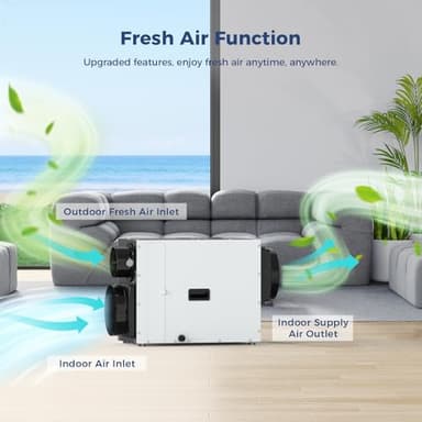 ALORAIR Whole House Dehumidifier, 90 PPD Commercial Grade Whole Home Dehumidifiers for Garages, Water Damage Restoration, 2300 Sq.Ft dehumidifiers for Crawl Space - Image 2