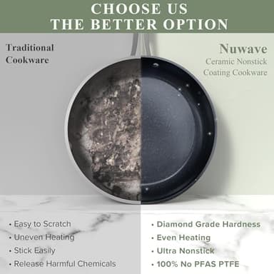 Nuwave Healthy Duralon Blue Ceramic Nonstick Cookware Set, Diamond Infused Scratch-Resistant, PFAS Free, Dishwasher & Oven Safe, Induction Ready & Evenly Heats, Tempered Glass Lids & Stay-Cool Handles - Image 9