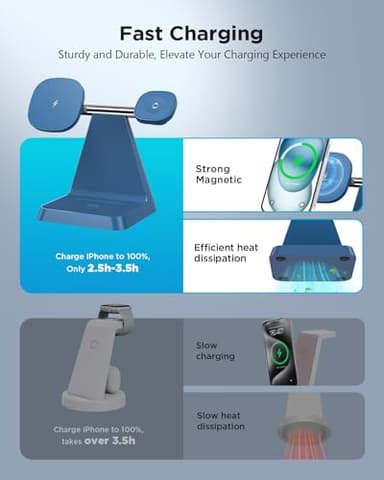 3 in 1 Magneitc Wireless Charger - Image 5