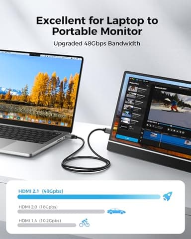 Silkland 8K 4K Mini HDMI to HDMI Cable 6.6FT, Mini HDMI 2.1 Cord [8K 60Hz, 4K@240Hz 144Hz 120Hz, Upgrade Braided] 48Gbps, Compatible with Camera, Camcorder, Laptop, Tablet, Monitor, Raspberry Pi Zero - Image 5