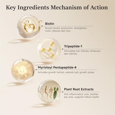 WM WESTERN MIRACLE Eyelash Serum for Longer, Thicker Lashes - Enhances Natural Lashes, Extensions & Brows - 1 Pack - Image 5