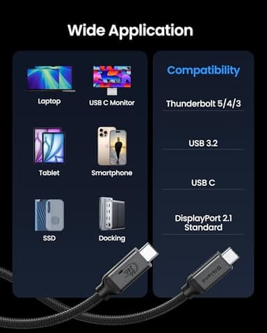 Silkland USB 4 80Gbps for Thunderbolt 5 Cable 5FT, [USB-IF Certified], up to 120Gbps Bandwidth for Dual 8K, 240W, Braided USB C Monitor Cable Compatible for Thunderbolt 4/5, SSD, MacBook M4 Pro, Dock - Image 6