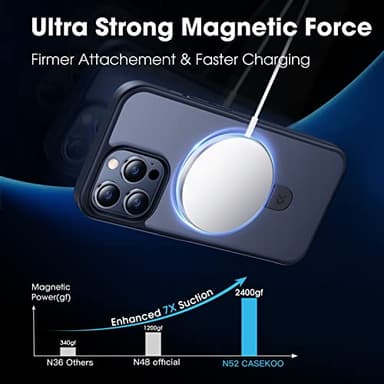 CASEKOO Designed for iPhone 14 Pro Case with Magnetic Invisible Stand [Military Drop Protection] [Compatible with MagSafe] Shockproof Slim Matte Translucent Pro Case 6.1 Inch, Black - Image 2