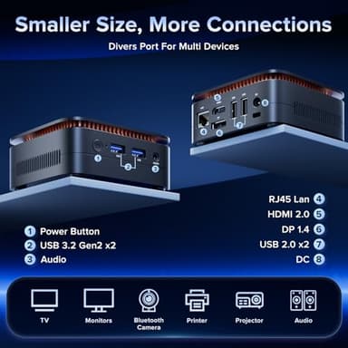 KAMRUI Essenx E1 Mini PC 12th N97 Mini Computers(Beat N150, up to 3.6GHz), Desktop Computers 16GB RAM 1TB SSD, Micro PC Computer Support 4K HDMI+DP, Desktop PC with Dual WiFi, Business Home Office - Image 4