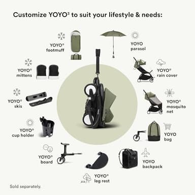 Stokke YOYO3 Stroller from 6 Months - Includes Black Frame/Olive Seat Cushion + Canopy - Folds in & Out in a Flash - Light & Compact - Carry-On Compatible - Image 9