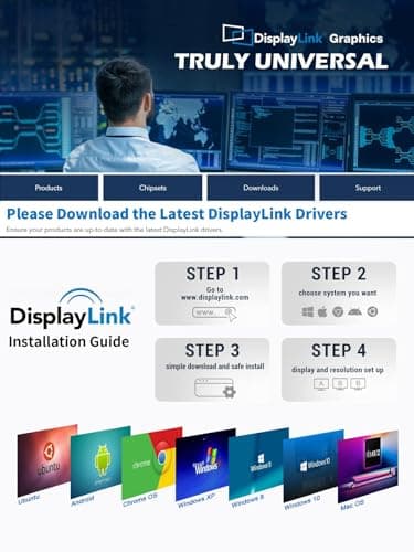 QGeeM USB 3.0 Laptop Docking Station, Triple Display USB Hub Hdmi Splitter Extender Dual Monitor,USB Dock with 2 HDMI, VGA, USB 3.0, Card Reder Compatible for MacBook M1 M2 M3 M4 Dell HP Lenovo Mac OS - Image 6