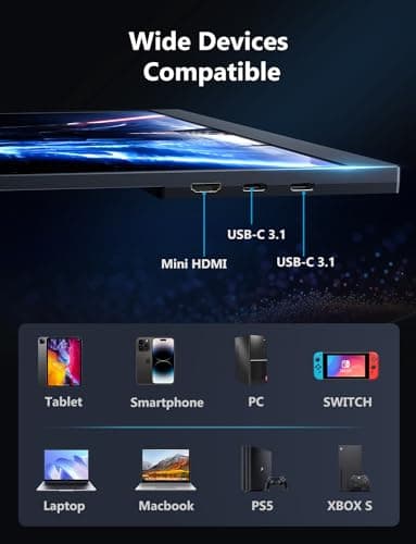 2.5K Portable Gaming Monitor, 18" 144Hz IPS Portable Laptop Monitor, Second Screen Dual USB C HDMI Computer Gaming Display with Speakers & Smart Cover, Travel Monitor for PC Phone PS4/5 Xbox Switch - Image 7