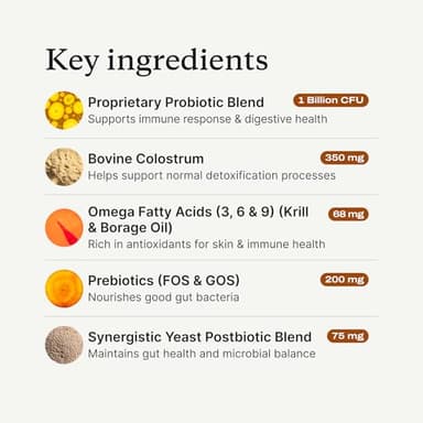 PetLab Co. Allergy & Immune Probiotics for Dogs, Support Seasonal Allergies, Gut & Digestive Health - Pork Flavor - 30 Soft Chews - Packaging May Vary - Image 5