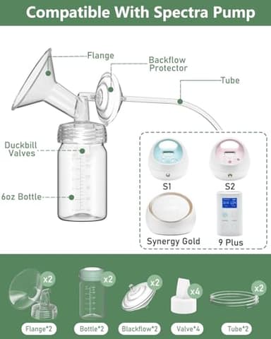 Breast Pump Parts Compatible with Spectra S1/S2/9 Plus/Synergy Gold, Full Set Replacement Parts for Spectra Include 19mm Flange, Duckbill Valve, Backflow Protector, Tubing, Bottle, Not Original Parts - Image 2
