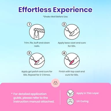 Beetles 25 Colors Gel Nail Polish Set, 32PCS Yellow Orange Gel Polish Rustic Sonata with Base Coat Glossy & Matte Top Coat White Blue Pink DIY Salon Nail Manicure Kit All Season Gifts for Women - Image 6