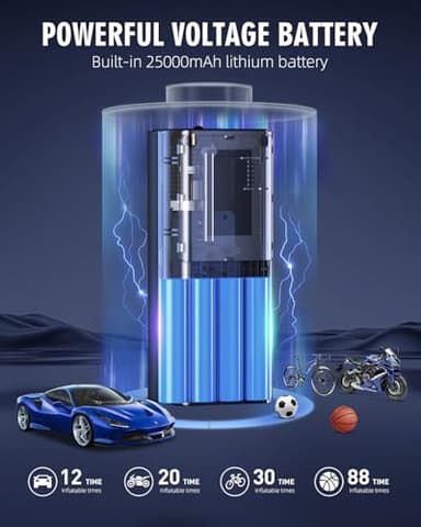 Tire Inflator Portable Air Compressor, 180PSI Portable Air Compressor with 25000mAh Battery, 3X Faster Inflation Cordless Air Pump for Car, Motorcycle, Bicycle, Ball - Image 4
