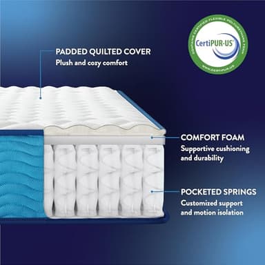 Best Price Mattress 10 Inch Hybrid Mattress, Tight Top, Supportive Foam, Pocketed Coils, Certified Safe Foams & Fabric, Mattress in a Box, Full - Image 9