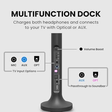 Avantree Duet - Dual Wireless Headphones for TV Watching, Clear Voice & Loud Volume for Seniors and The Hard of Hearing, Easy Plug & Play Setup, with 2.4GHz RF Transmitter & Charging Dock - Image 5