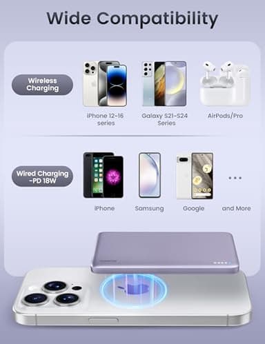 RORRY for Magsafe Portable Charger, [0.3" Ultra Slim] Magnetic Power Bank,[Alloy-Made] 5000mAh Wireless Portable Charger, USB C Battery Pack 18W Fast Charging for iPhone Samsung (Purple) - Image 6