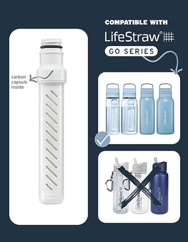 LifeStraw Go Series Water Bottle Replacement Membrane Microfilter with included Carbon Filter - Image 3